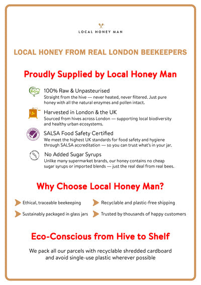 London Beekeepers Provenance Card